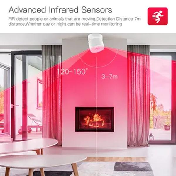 MOES-Tuya ZigBee Sensor de Movimento PIR, Detector do Corpo Humano, Monitoramento Remoto App, Ligação Inteligente, Alarme de Automação Doméstica, Sistema de Segurança