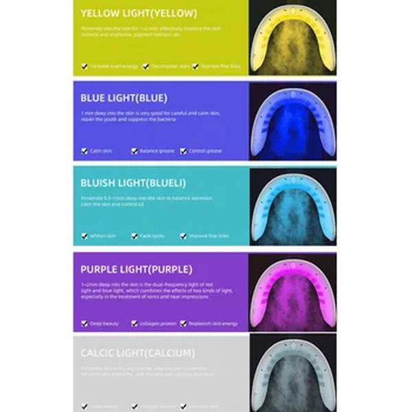 Equipamento de máscara facial LED Dispositivo de pulverização facial SPA Luz de rejuvenescimento da pele Máquinas de beleza corporal facial para cuidados com a pele 7 cores