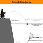 Rede De Pesca Armadilha Malha Luminosa Bead Netting Sea Fish Net Tackle Design Copper Shoal Cast Gill Alimentador Para Pesca Armadilha Pesca