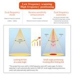 Erchang-Wireless Fish Finder com GPS, Dual Frequency Sonar Alarme, IOS e Android com GPS, profundidade Eco Sounder, Transdutor, F68