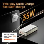MOVESPEED-Banco de Potência Portátil de Carga Rápida, Bateria Externa para Huawei, Xiaomi, iPhone, USB Tipo C, LED, K20, 20000mAh, 35W