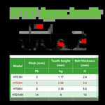 Correia dentada do transporte da transmissão do dente do plutônio htd5m do poliuretano aberta terminada com largura do cabo de aço 10mm 15mm 20mm 25mm 30mm