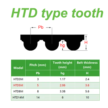 Correia dentada do transporte da transmissão do dente do plutônio htd5m do poliuretano aberta terminada com largura do cabo de aço 10mm 15mm 20mm 25mm 30mm