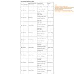 Puui vem dream semi-acabado rede de emalhar monofilamento náilon rede de pesca redes de peixes rede speca 5mm-10mm malha fio 0.15mm-0.28mm