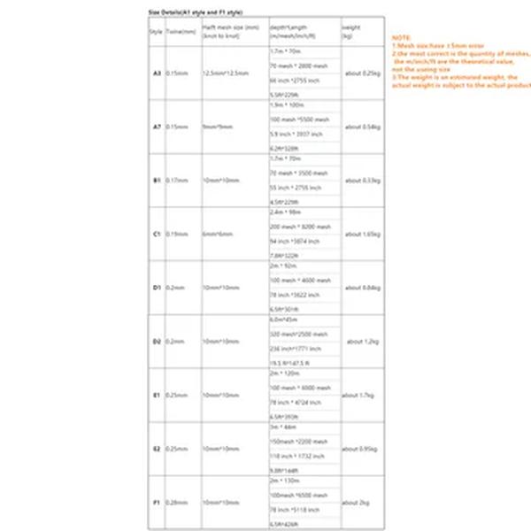 Puui vem dream semi-acabado rede de emalhar monofilamento náilon rede de pesca redes de peixes rede speca 5mm-10mm malha fio 0.15mm-0.28mm