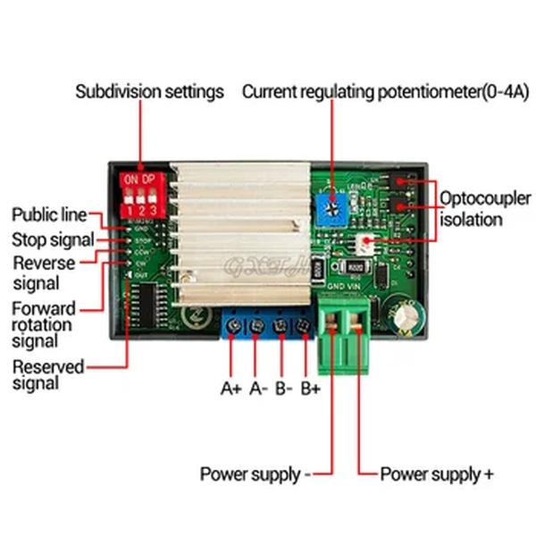 Unidade integrada 42 57 controlador do motorista do motor deslizante para a frente controle reverso motorista ângulo de pulso velocidade plc comunicação serial