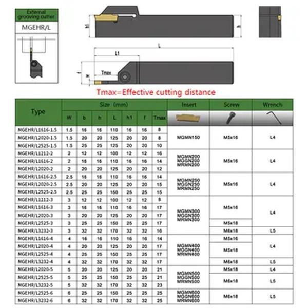 Série completa Slotting Grooving Tool Holder, Inserção De Carboneto, MGMN, MGEHR1212, MGEHR1616, MGEHR2020, MGEHR2525