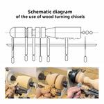 TASP HSS Wood Turning Tools, Torno Spindle, Roughing Bowl Gouge, Woodworking Gouge, Woodtorning formões com alça de noz