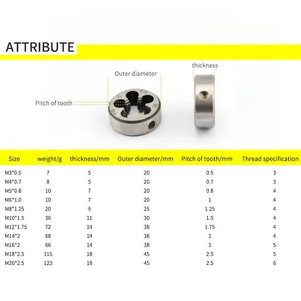 Rosqueamento da mão esquerda morre, parafuso métrico, torneira manual para metalurgia, M3, M4, M5, M6, M8, M10, M12, M14, M16, M18, M20, 1pc