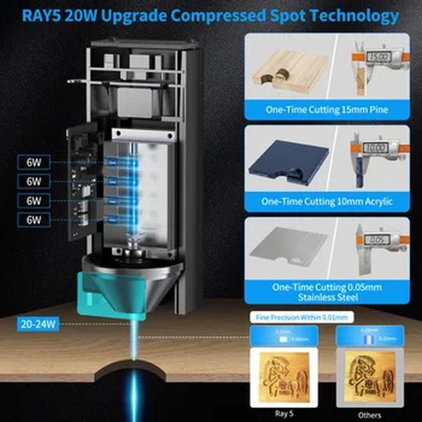 Máquina de corte para gravação a ponto laser, gravador a laser, tela sensível ao toque, conectividade Wi-Fi, chipset de 32 bits, 0,08x0,1mm, RAY5, 20W