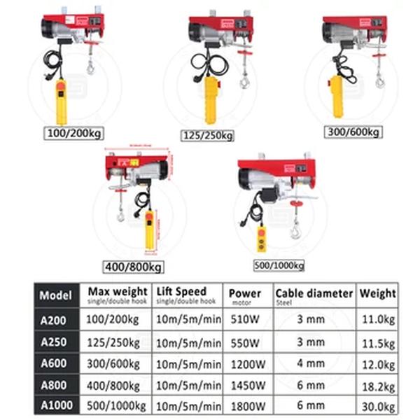 Amonstar-Guindaste elétrico com controle remoto com fio, guincho de cabo para barco, carro, elevador da garagem, 200-1000kg