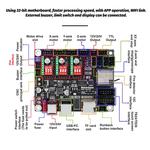 Twotrees-3018 Pro CNC Router Machine, Controle GRBL, 3 Eixos, Acrílico, PVC, PCB, Madeira Desktop Gravura, Fresagem Máquina de Escultura, TTC3018S