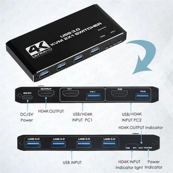 MZX-KVM Switch Docking Station, Compatível com HDMI 2.0, 4K USB Hub Splitter, Computador, Laptop, PC, Desktops Acessórios