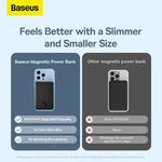 Baseus-Banco de Energia Magnética Sem Fio, Mini Bateria Externa Portátil, Carregador para iPhone 12, 13, 14 Pro, 10000mAh, 6000mAh