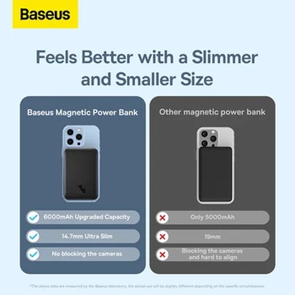 Baseus-Banco de Energia Magnética Sem Fio, Mini Bateria Externa Portátil, Carregador para iPhone 12, 13, 14 Pro, 10000mAh, 6000mAh